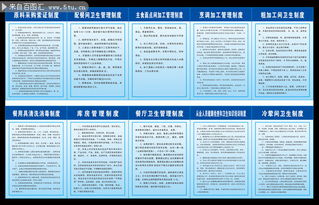 餐飲管理制度優化與食堂宣傳展板的有效融合